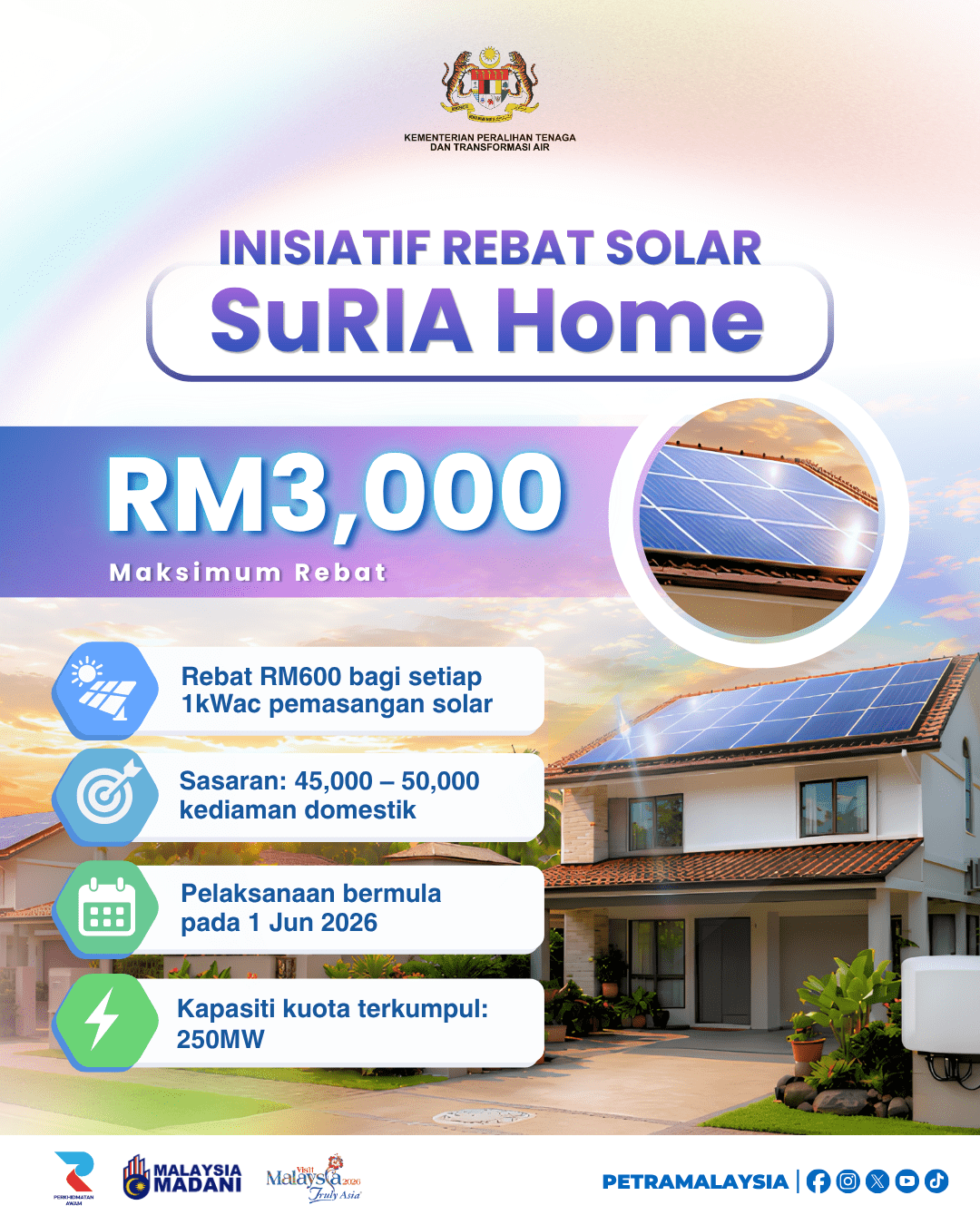 SuRIA-Home